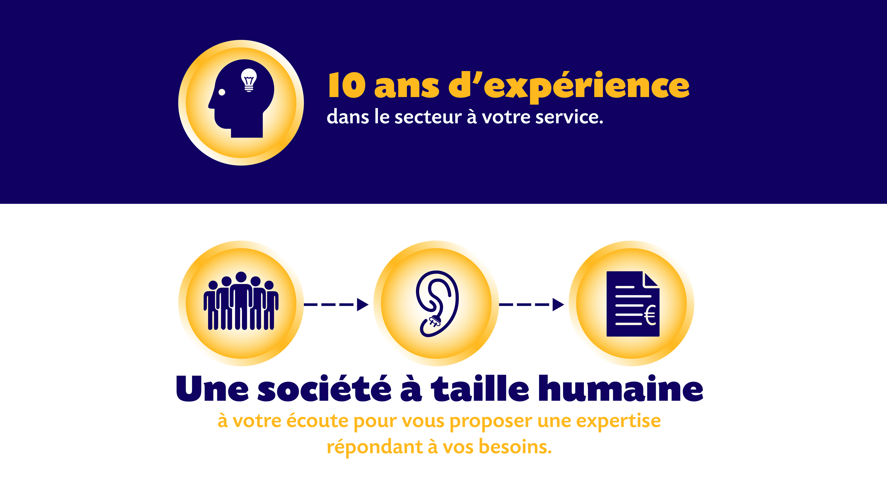 10 ans d'expérience dans le secteur à votre service. Une société à taille humaine à votre écoute pour vous proposer une expertise répondant à vos besoins.